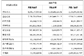 姚安要债公司